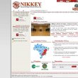 nikkey