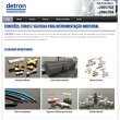 detron-comercio-de-instrumentacao-e-conexoes-ltda